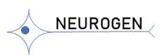 1neurogen.com